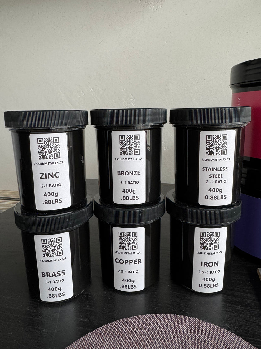 LMFX Metals Included