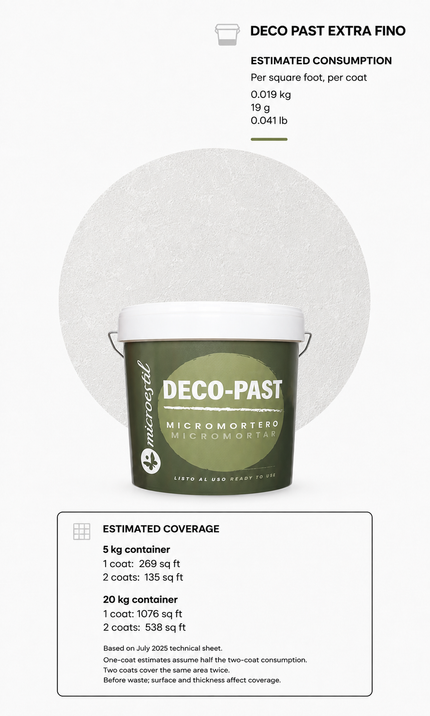 Microestil Deco Past Extra Fino product with estimated one-coat and two-coat coverage by container size