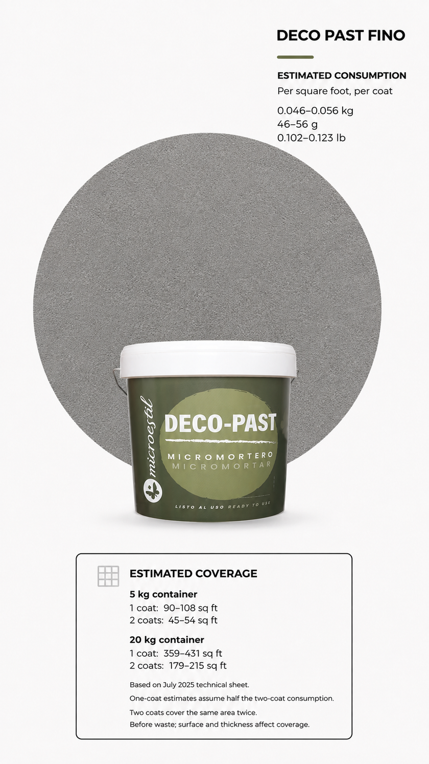 Microestil Deco Past Fino product with estimated one-coat and two-coat coverage by container size