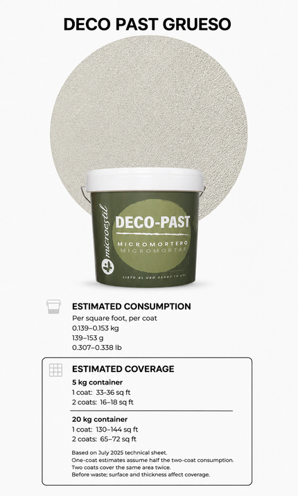 Microestil Deco Past Grueso product with estimated one-coat and two-coat coverage by container size