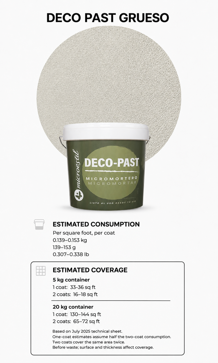 Microestil Deco Past Grueso product with estimated one-coat and two-coat coverage by container size