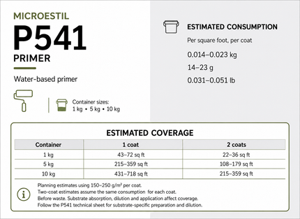 Microestil P541 primer information chart with estimated one-coat and two-coat coverage for 1 kg, 5 kg and 10 kg containers