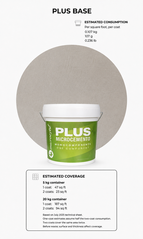 Microestil Plus Base product with estimated one-coat and two-coat coverage by container size