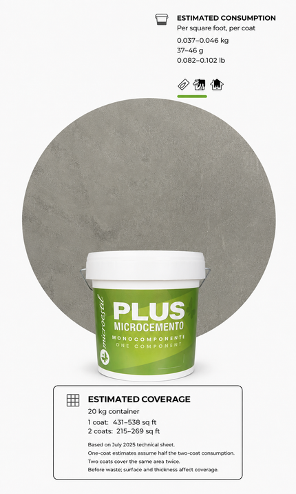 Microestil Plus Fino product with estimated one-coat and two-coat coverage by container size