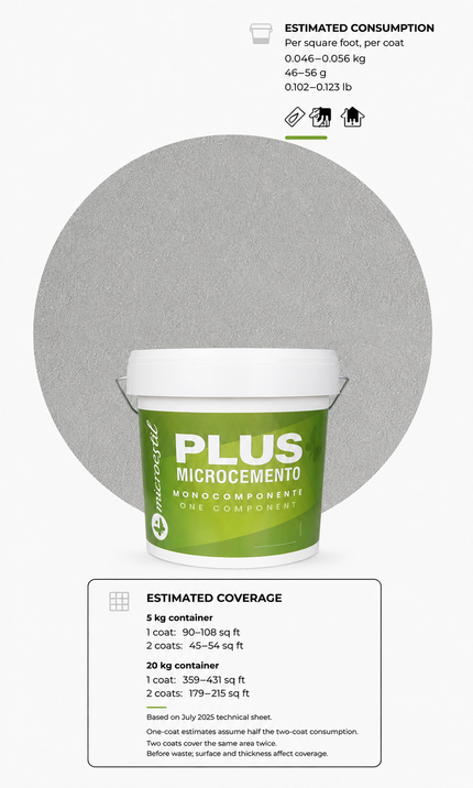 Microestil Plus Medio product with estimated one-coat and two-coat coverage by container size
